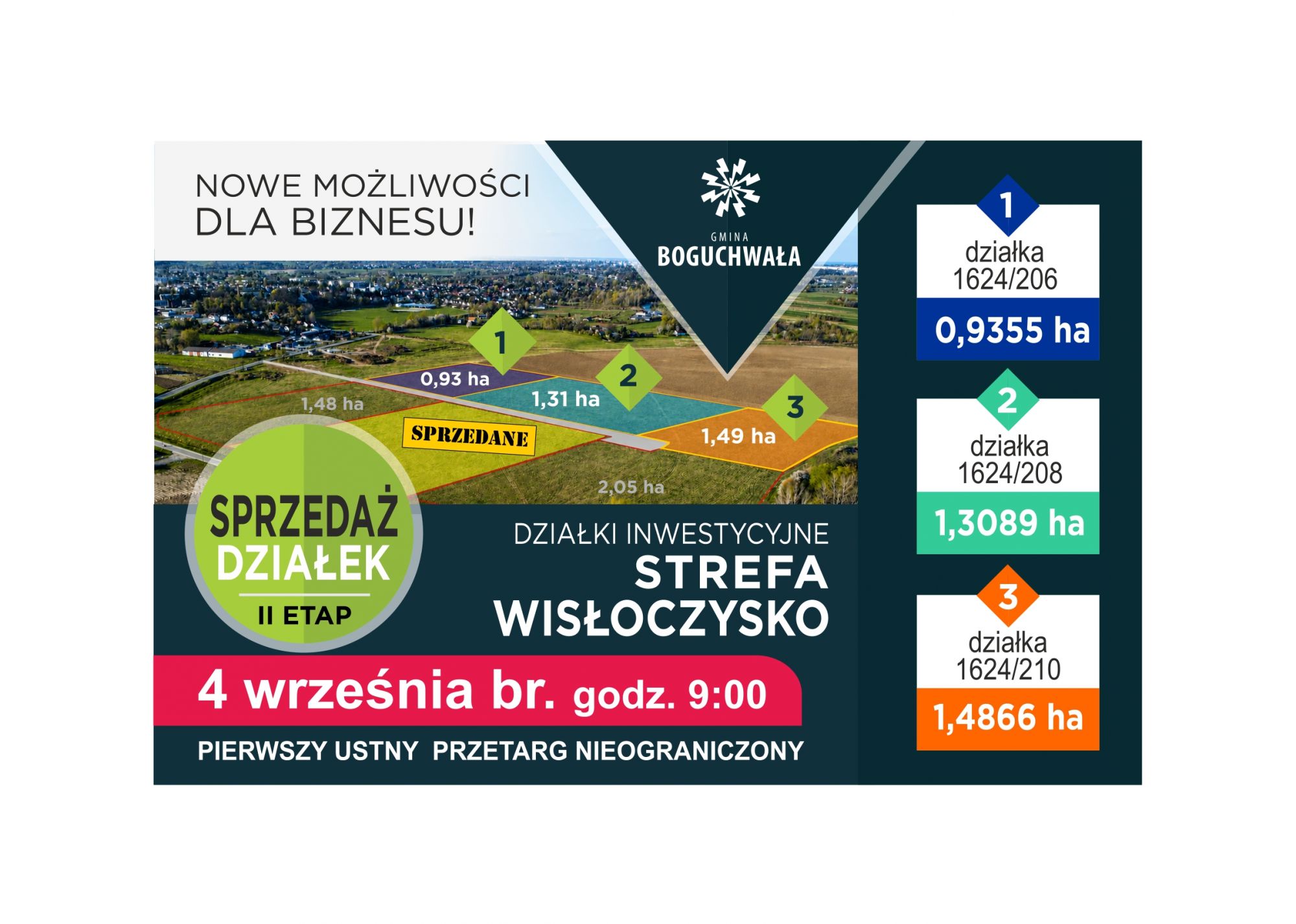 II etap sprzedaży działek inwestycyjnych w Strefie Wisłoczysko