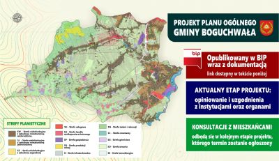 zdjęcie wprowadzające do artykułu: PROJEKT PLANU OGÓLNEGO GMINY BOGUCHWAŁA OPUBLIKOWA