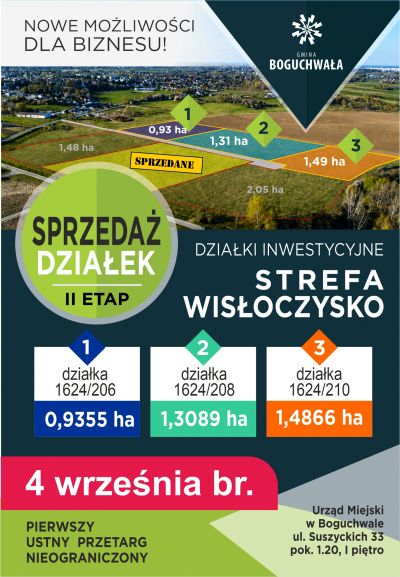 zdjęcie wprowadzające do artykułu: II etap sprzedaży działek inwestycyjnych w Strefie