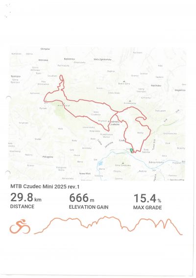 zdjęcie do
													 artykułu Utrudnienia w ruchu drogowym – wyścig rowerowy MTB Czudec (14 czerwca 2025 r.)